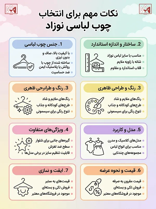 نکات مهم برای انتخاب چوب لباسی نوزاد