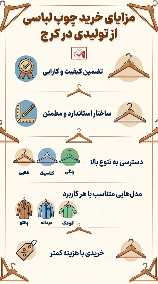 مزایای خرید چوب لباسی در کرج
