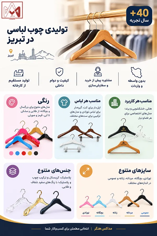 تولیدی چوب لباسی در تبریز